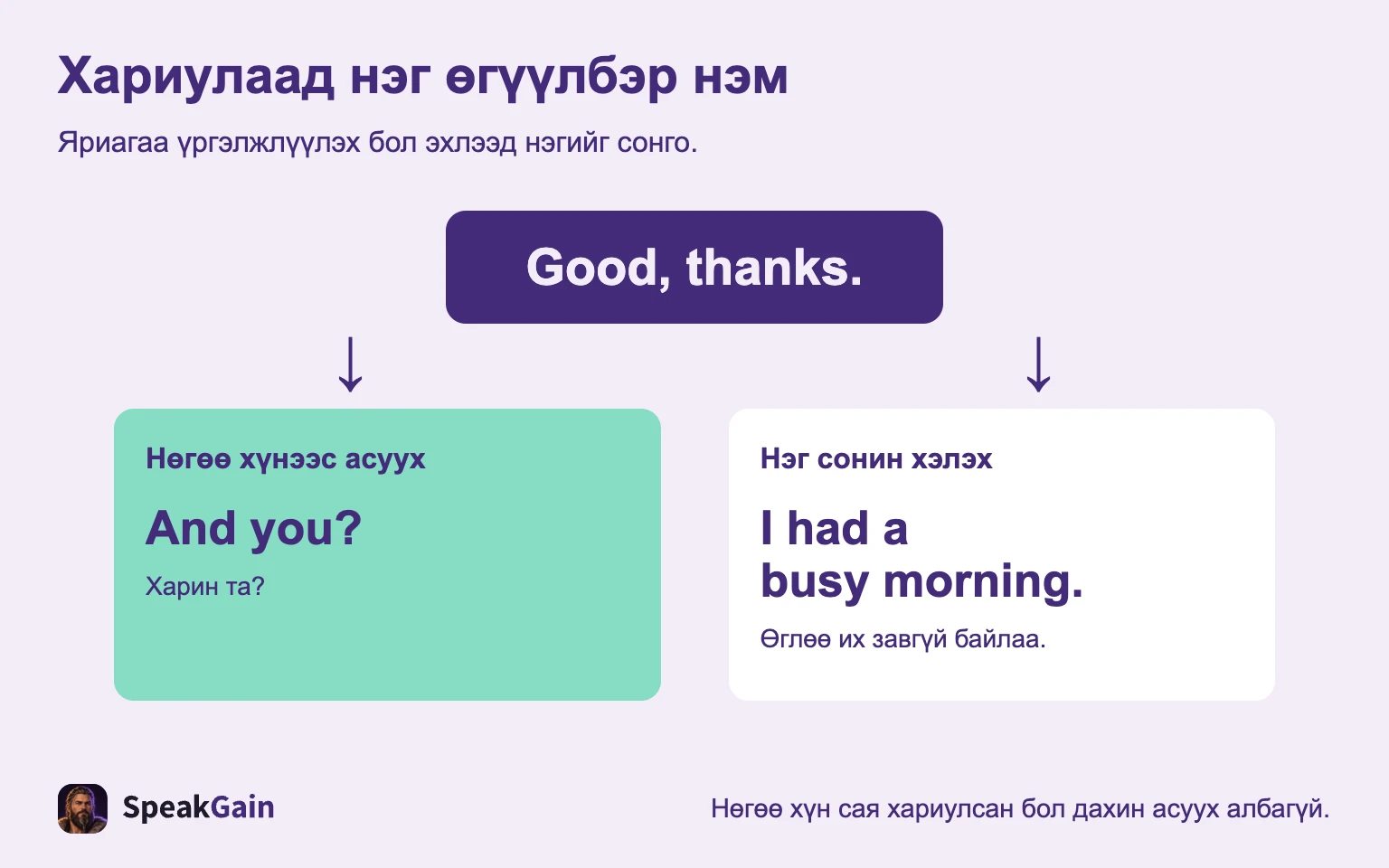 Хариулаад нэг өгүүлбэр нэм
