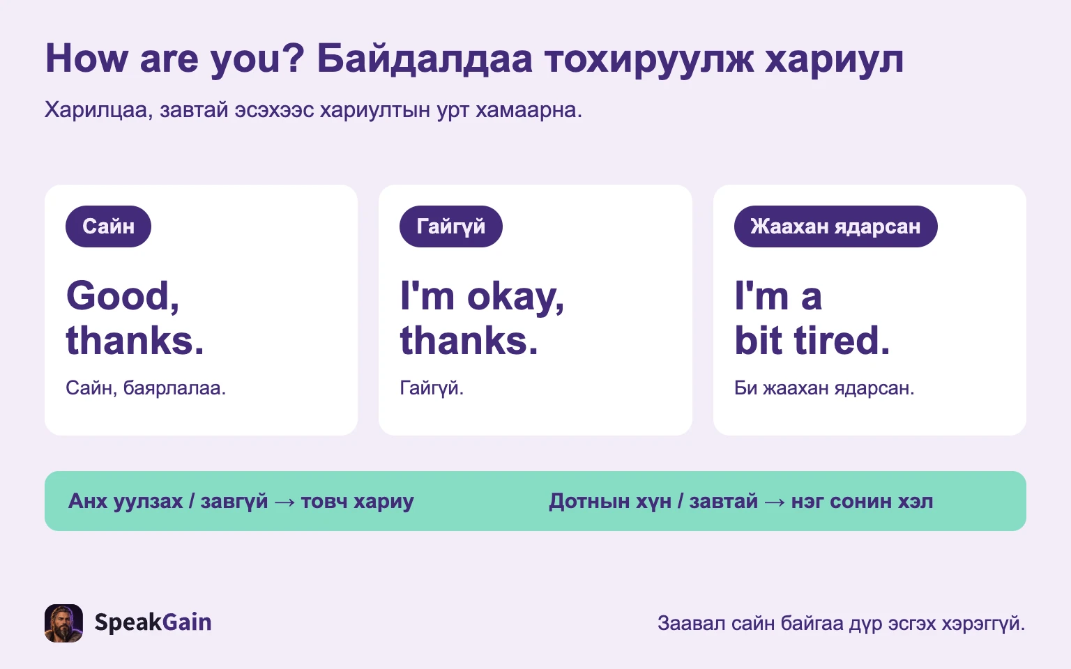 How are you? Байдалдаа тохируулж хариул