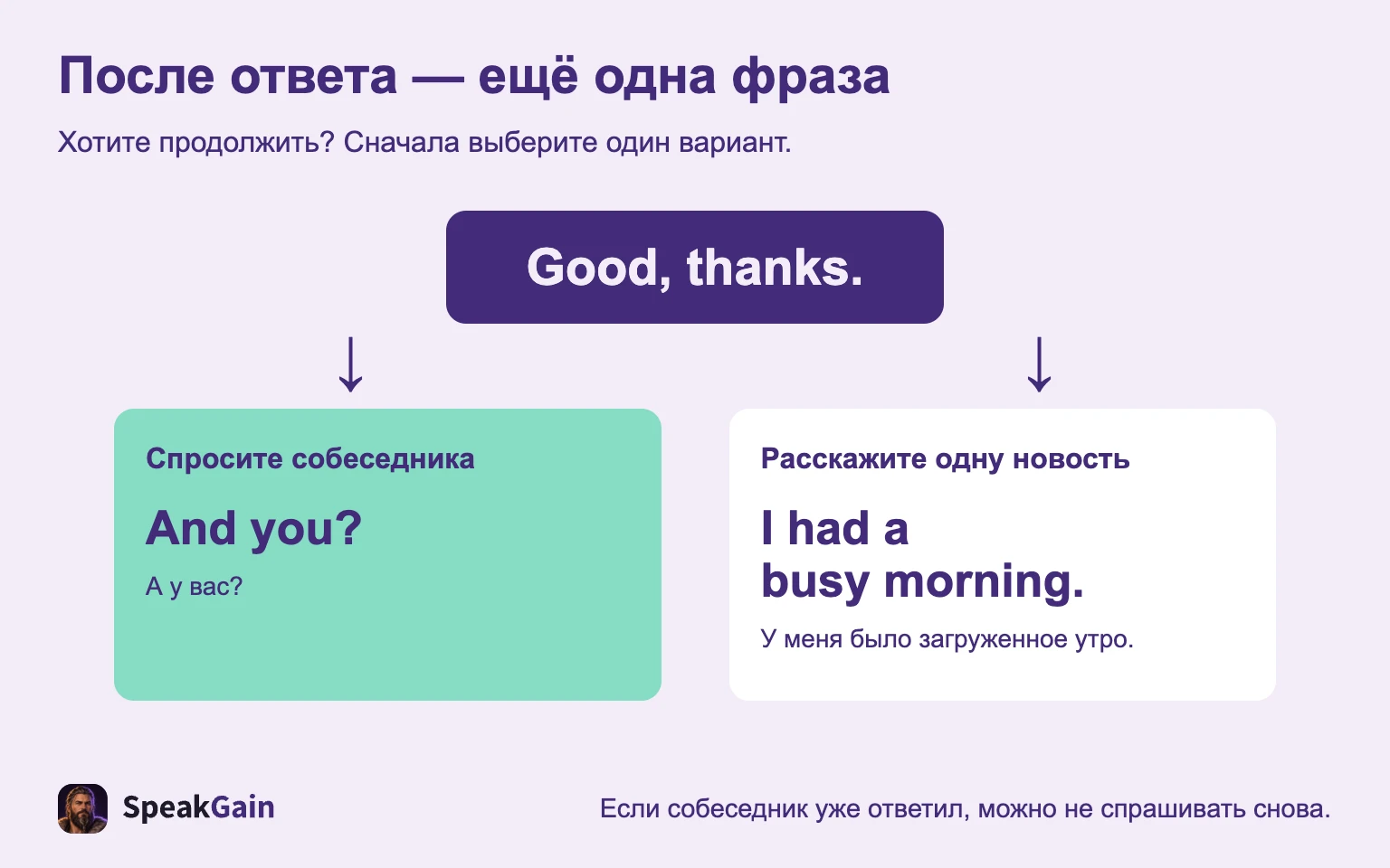 После ответа — ещё одна фраза