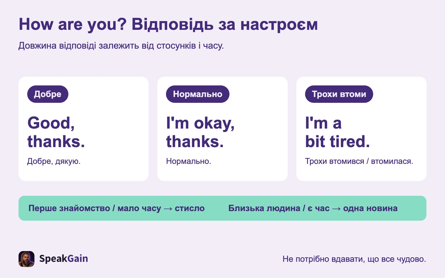 How are you? Відповідь за настроєм
