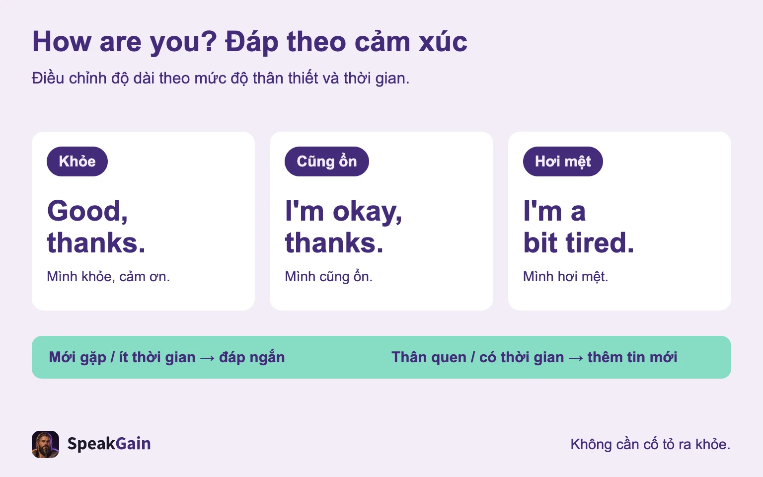 How are you? Đáp theo cảm xúc