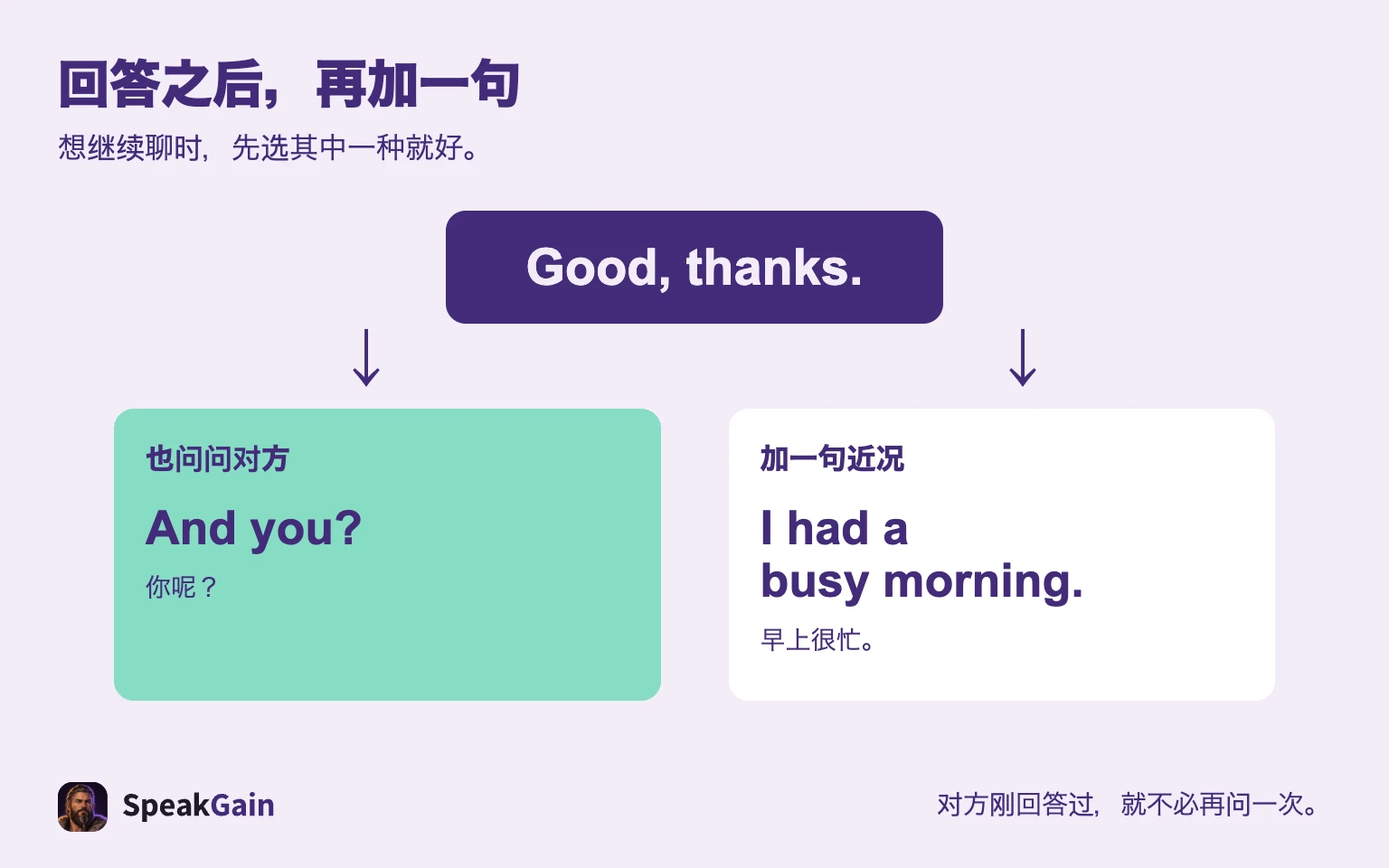 回答之后,再加一句