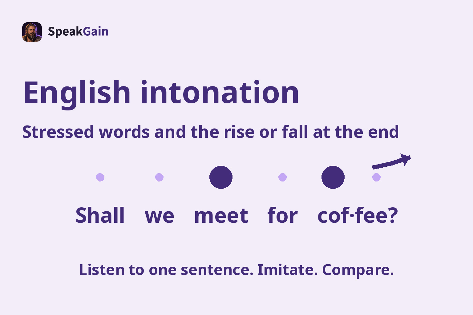 English intonation — Stressed words and the rise or fall at the end