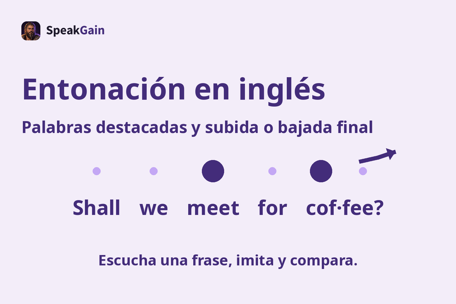 Entonación en inglés — Palabras destacadas y subida o bajada final