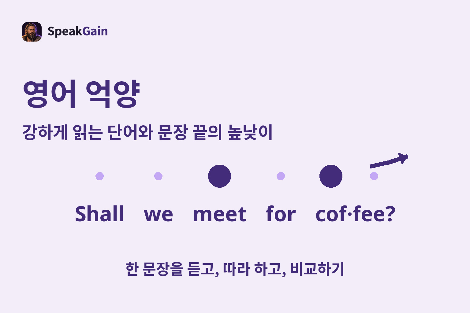 영어 억양 — 강하게 읽는 단어와 문장 끝의 높낮이