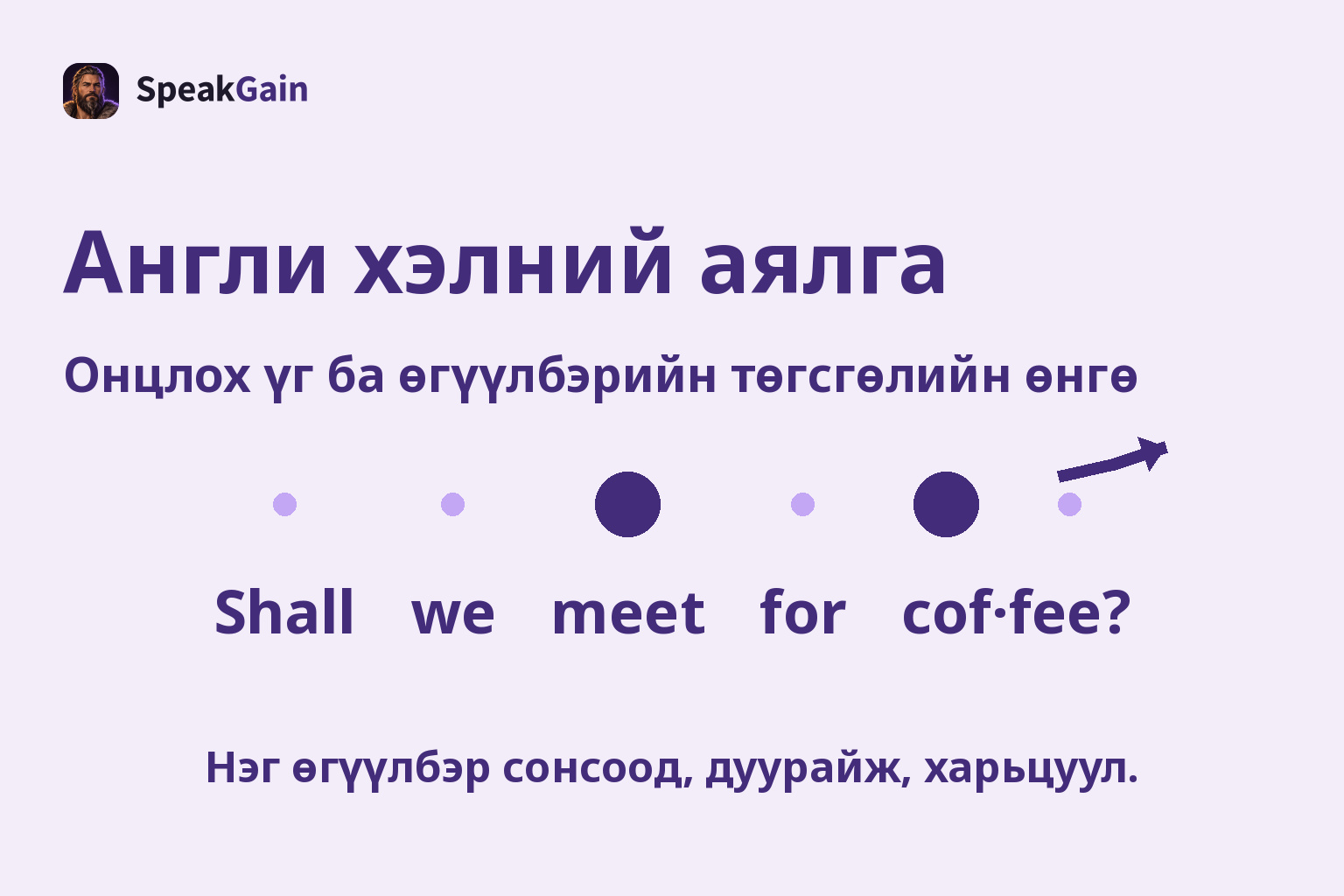 Англи хэлний аялга — Онцлох үг ба өгүүлбэрийн төгсгөлийн өнгө