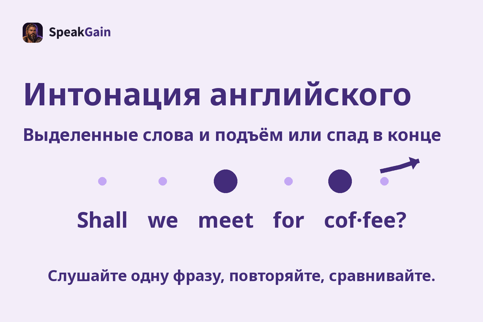 Интонация английского — Выделенные слова и подъём или спад в конце