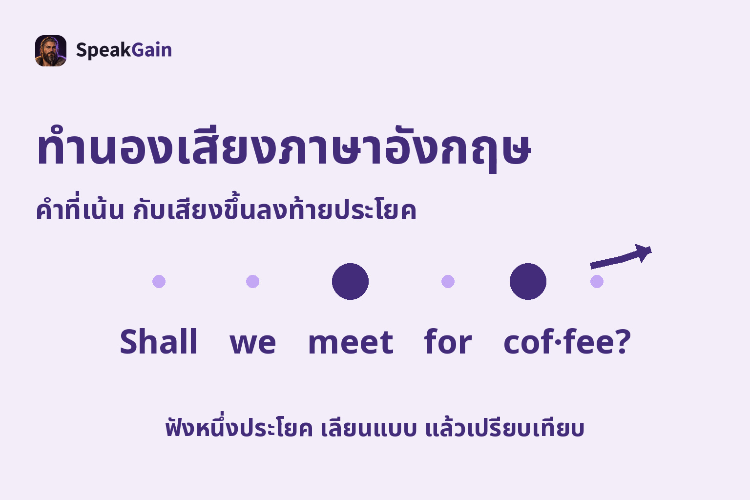 ทำนองเสียงภาษาอังกฤษ — คำที่เน้น กับเสียงขึ้นลงท้ายประโยค