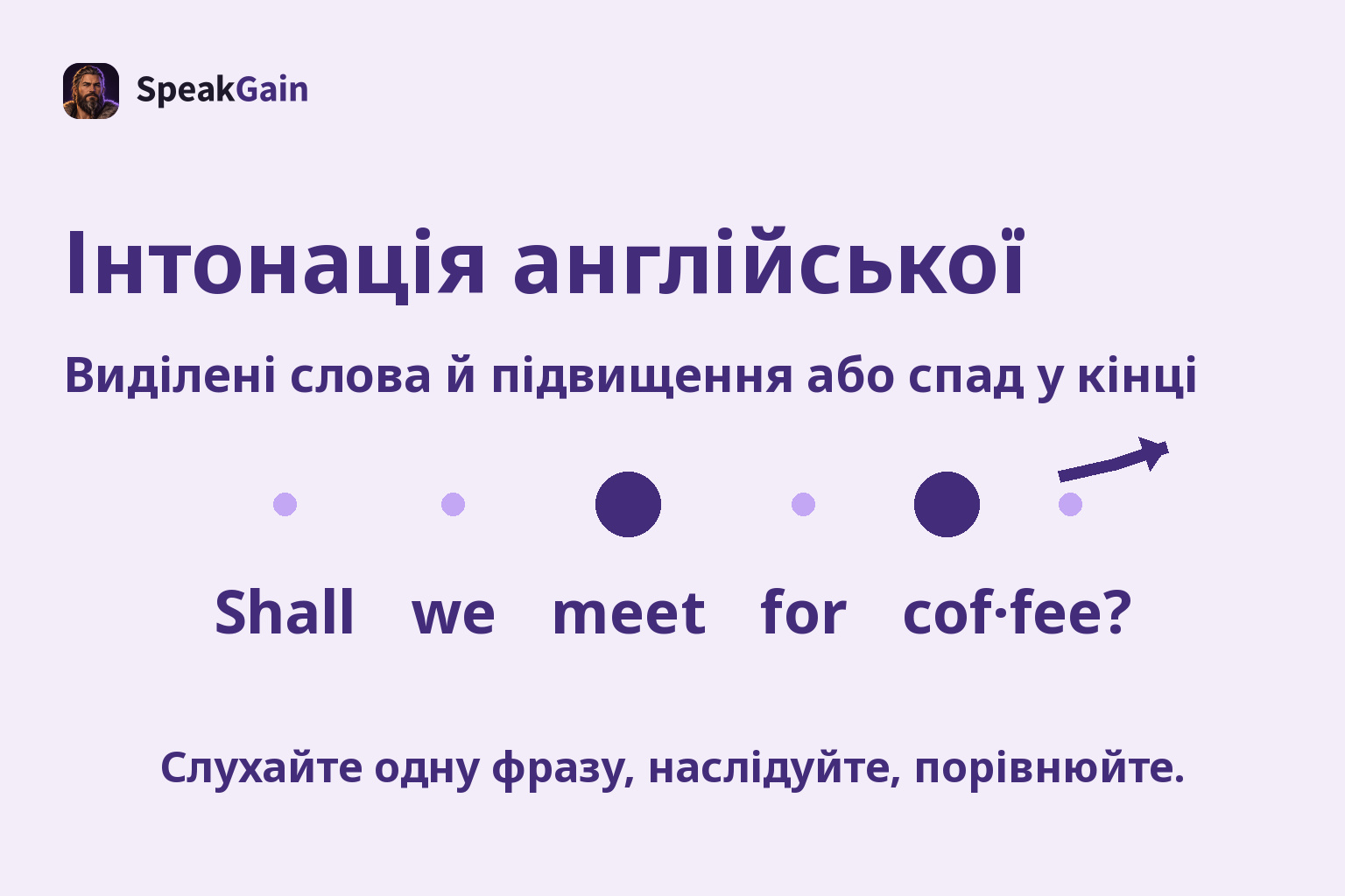 Інтонація англійської — Виділені слова й підвищення або спад у кінці