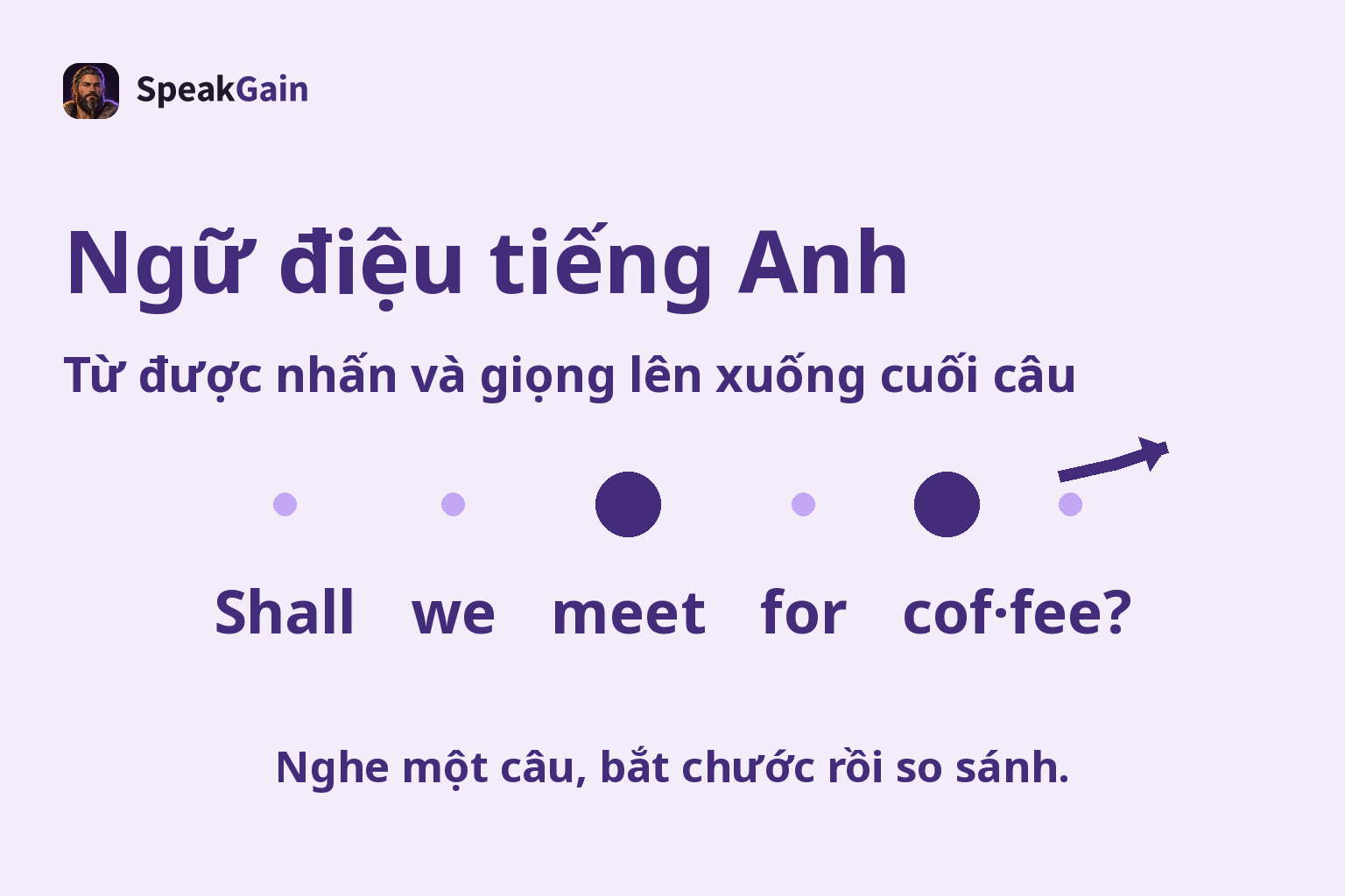 Ngữ điệu tiếng Anh — Từ được nhấn và giọng lên xuống cuối câu