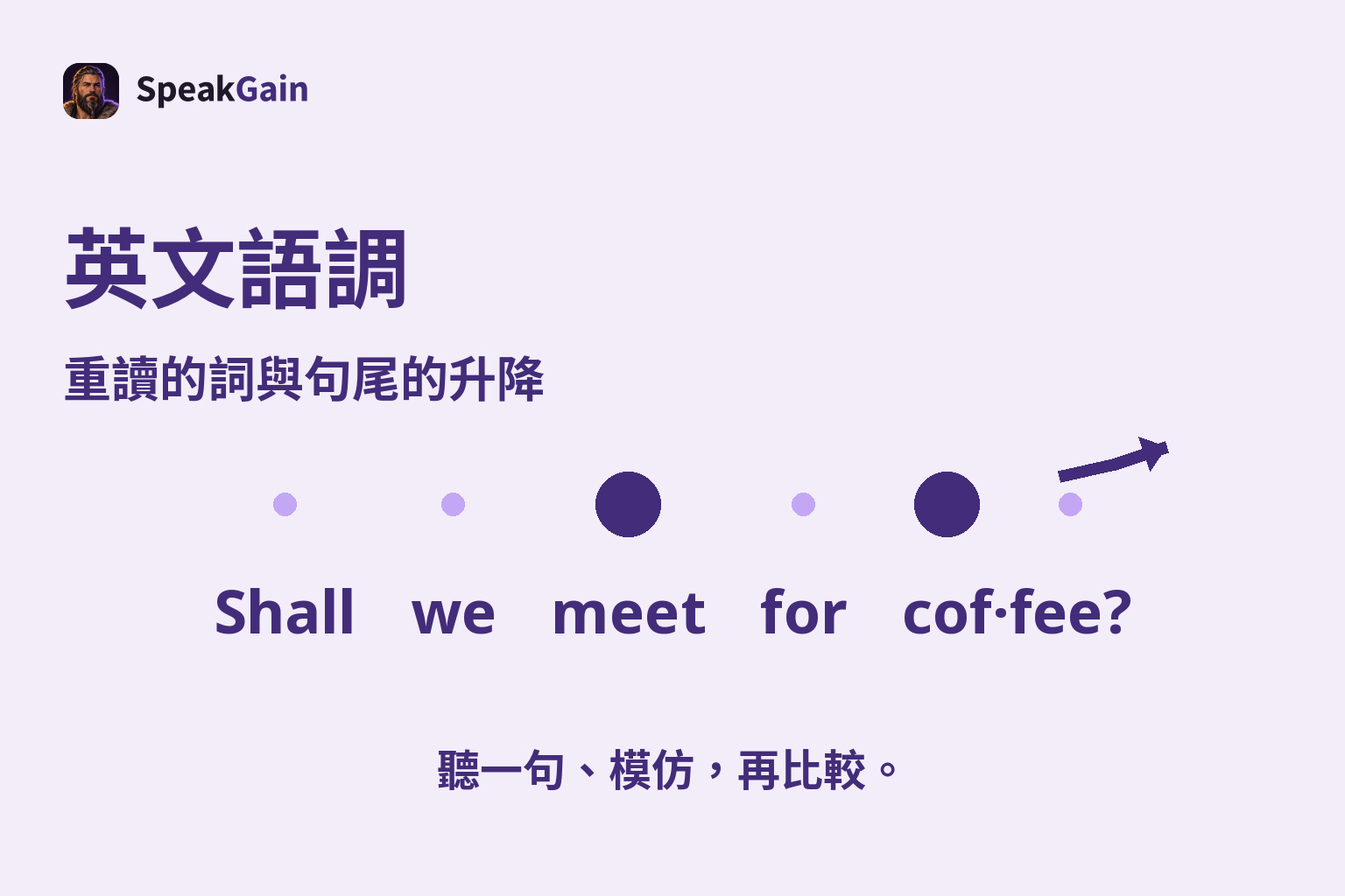 英文語調 — 重讀的詞與句尾的升降