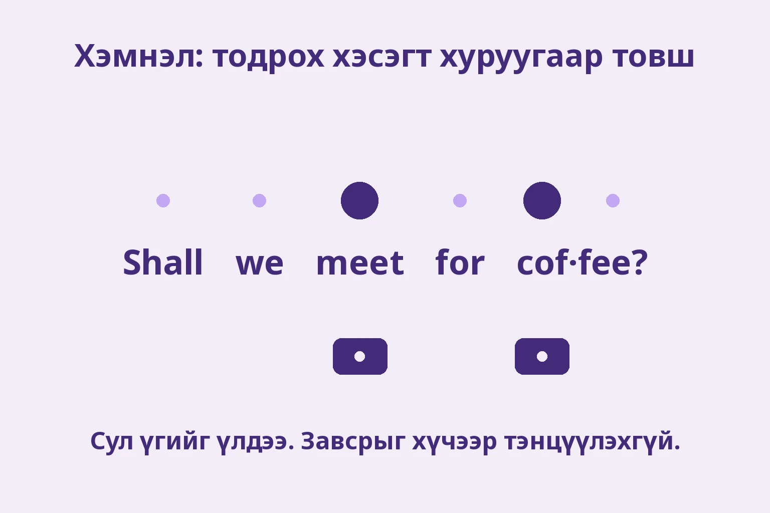 Shall we meet for coffee? дотор meet ба COF дээр том цэг, доор нь хуруугаар товших тэмдэг байрлуулсан зураг