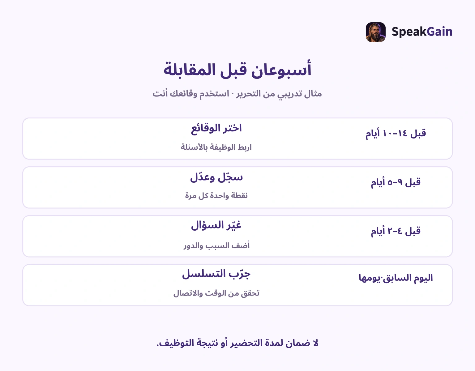 خطة تسجيل لمدة أسبوعين قبل المقابلة