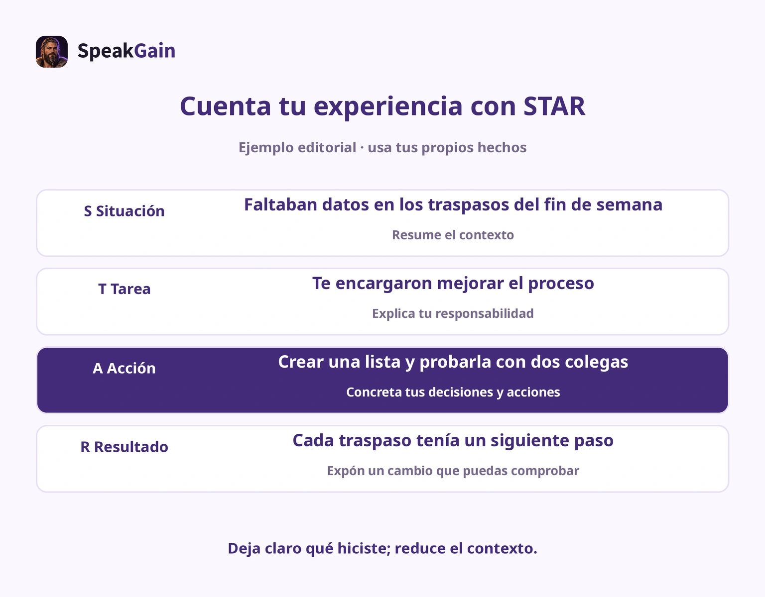 Ejemplo ficticio de traspasos ordenado con STAR