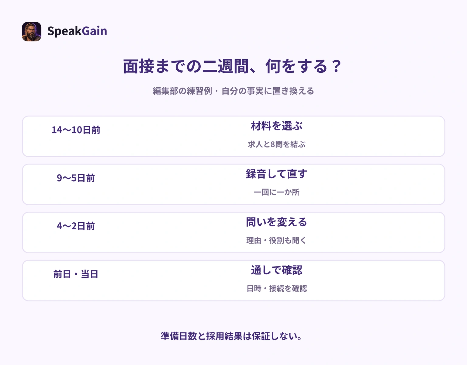 面接までの二週間を、材料整理、録音修正、追加質問、当日の確認に分ける編集部の計画