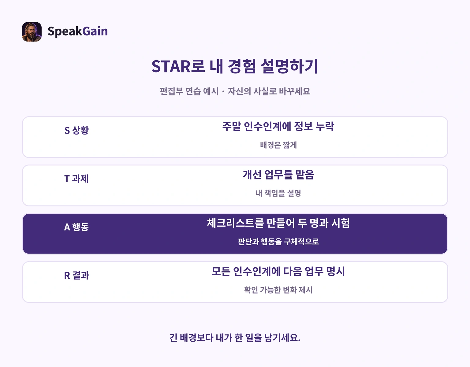 인수인계 사례를 STAR로 정리한 그림