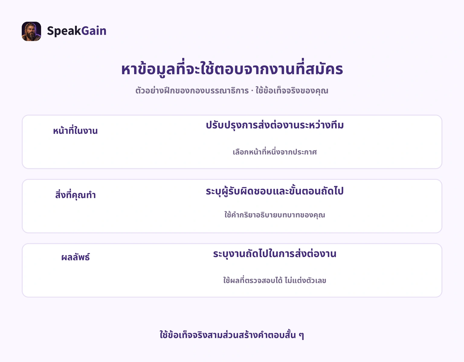เชื่อมหน้าที่งาน การลงมือของคุณ และผลที่ตรวจสอบได้