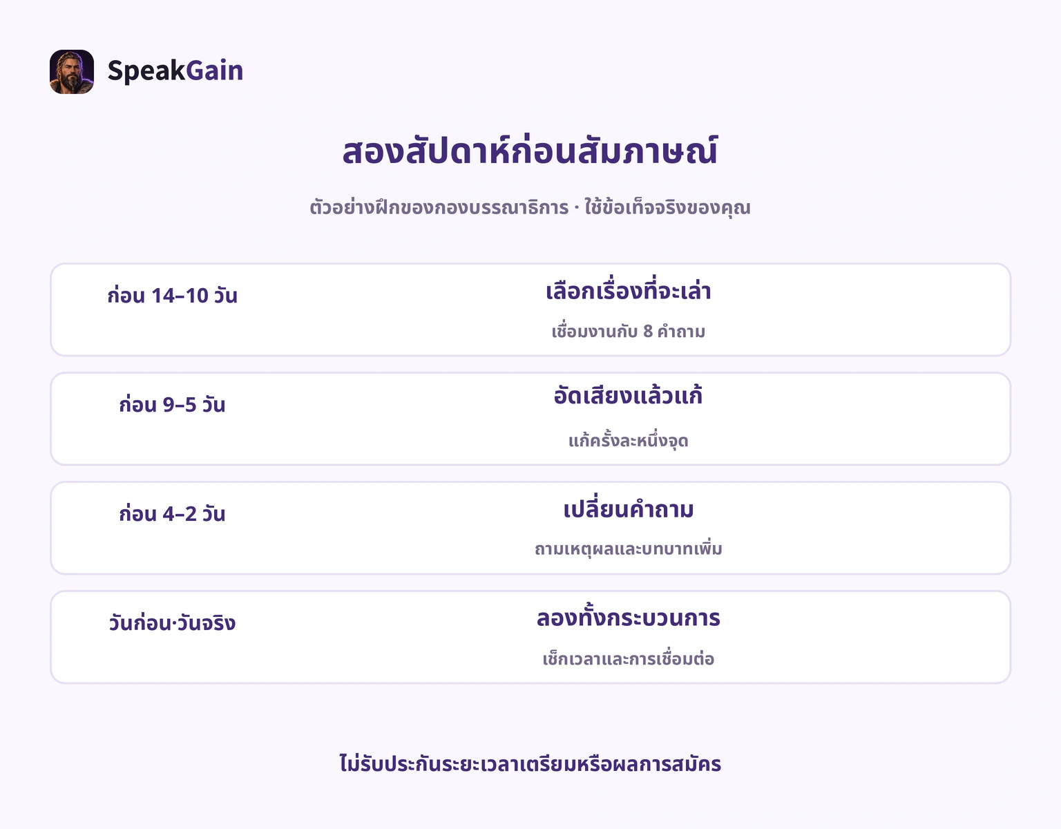 แผนฝึกอัดเสียงสองสัปดาห์ก่อนสัมภาษณ์