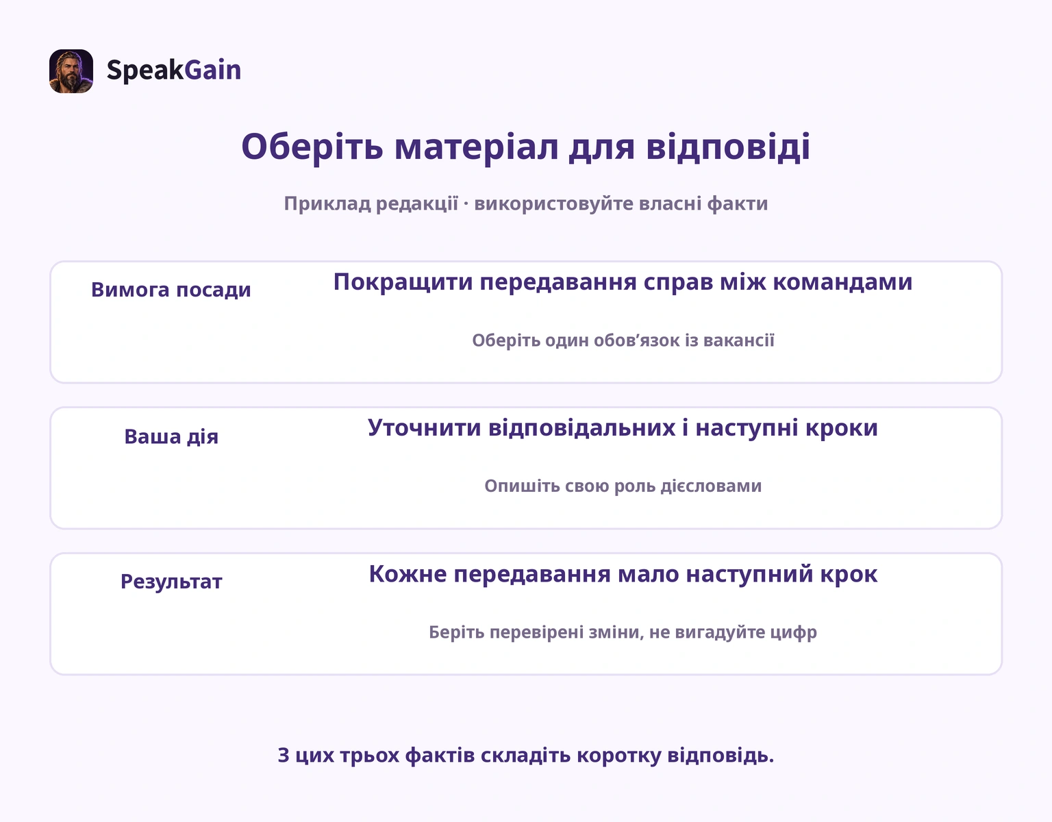 Пов’язати вимогу посади, вашу дію й перевірений результат