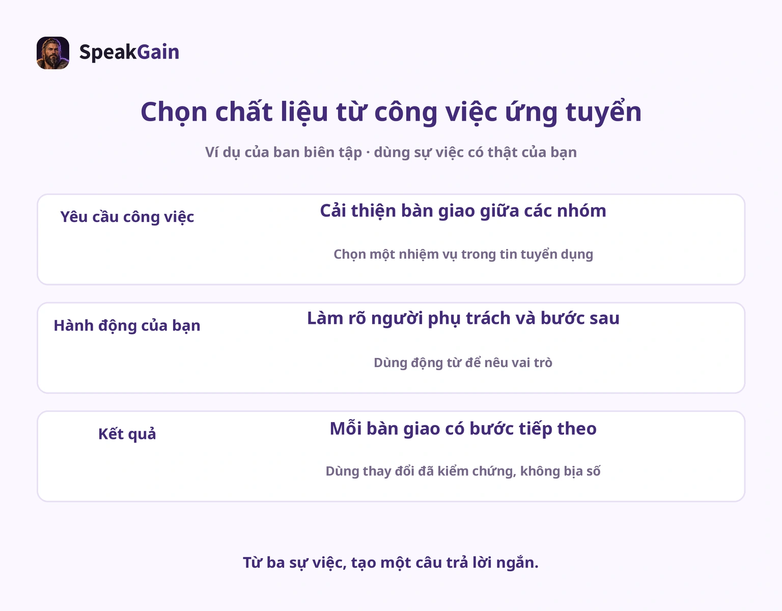 Nối yêu cầu công việc, hành động của bạn và kết quả đã kiểm chứng