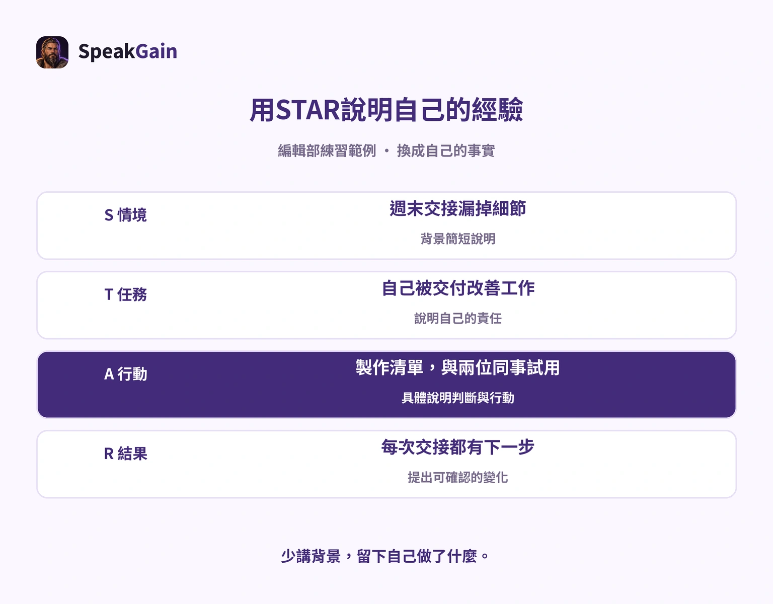以交接改善的虛構例子整理STAR