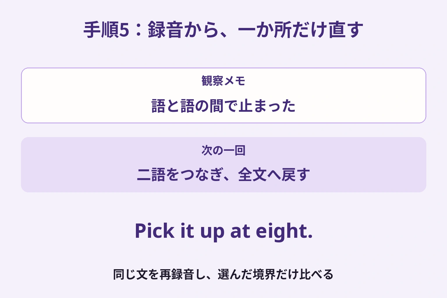 pick it の境界で止まったという一つの観察から、二語を練習し、同じ全文を再録音して比較する図