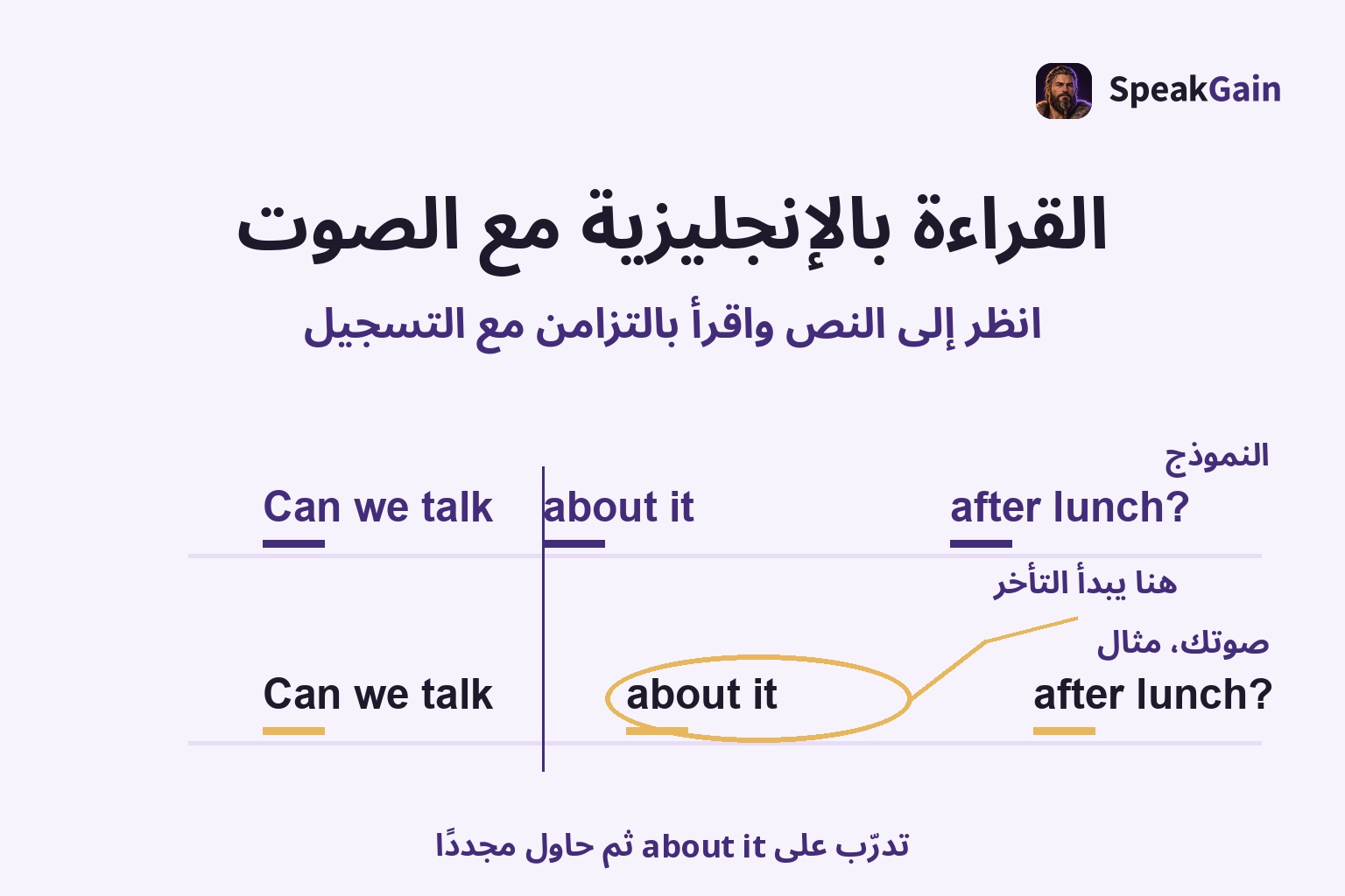 مخطط توقيت النموذج والمتعلم، مع تأخر المتعلم عند about it