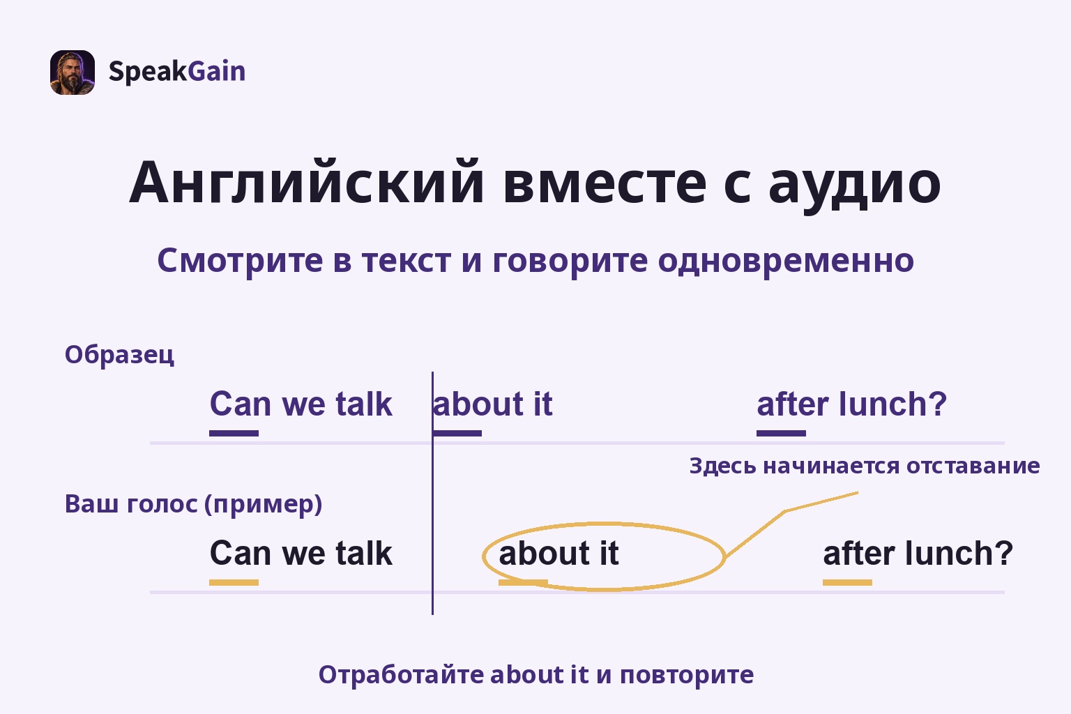 Схема времени образца и ученика: отставание начинается на about it