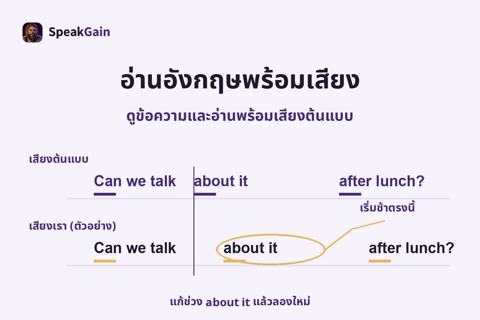แผนจังหวะเสียงต้นแบบกับเสียงผู้เรียน ซึ่งช้าที่ about it