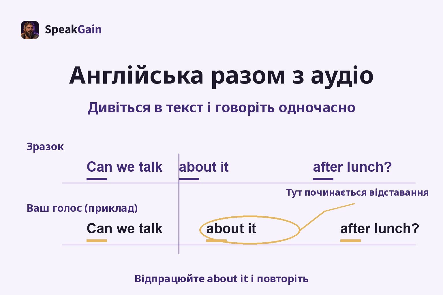 Схема часу зразка й учня: відставання починається на about it
