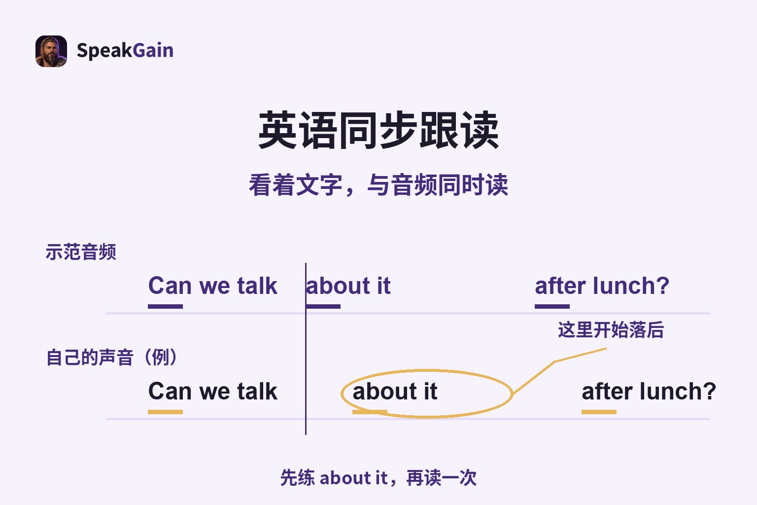 示范和学习者声音的时间谱,学习者在 about it 开始落后