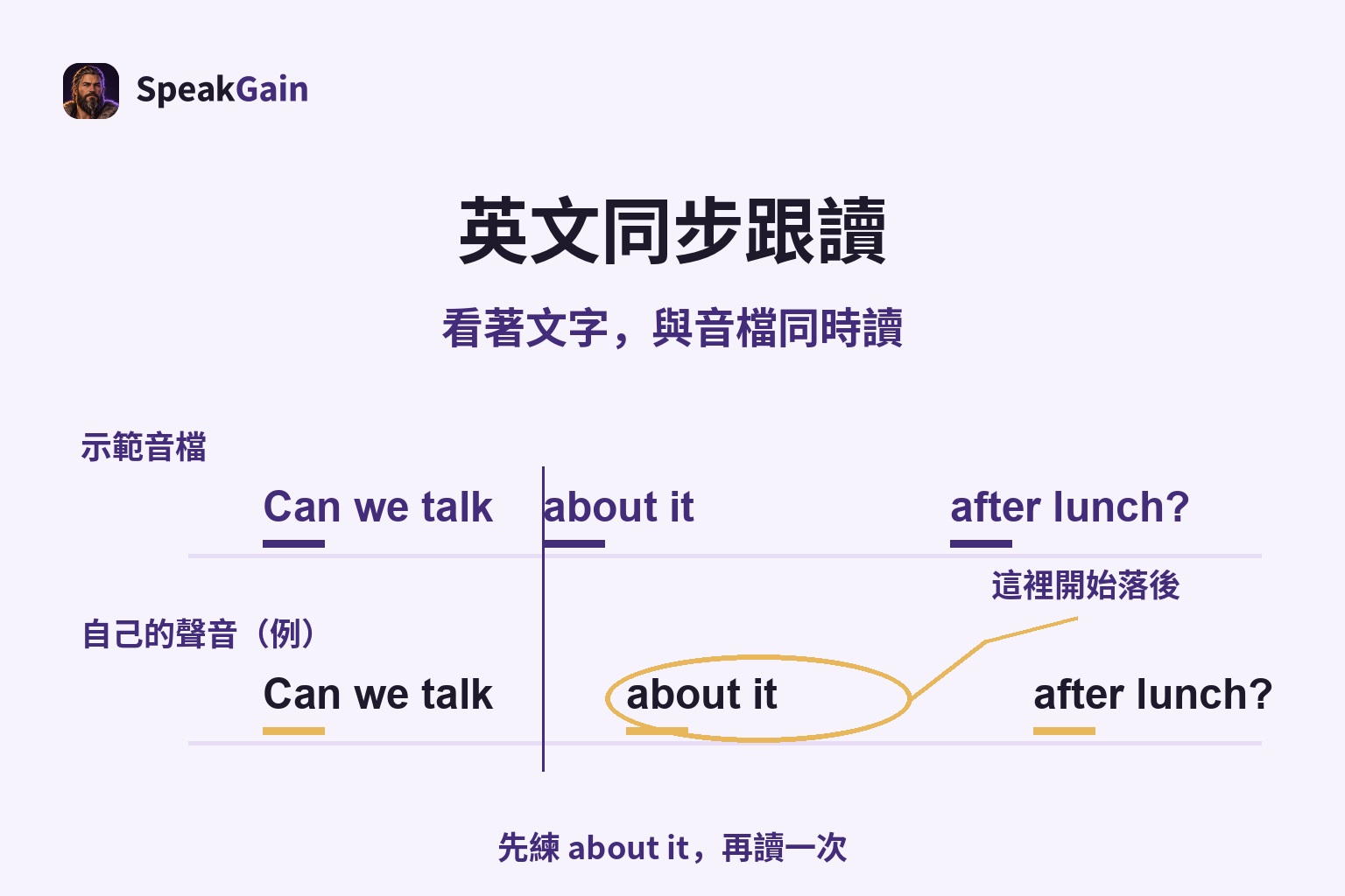 示範與學習者聲音的時間譜，學習者在 about it 開始落後