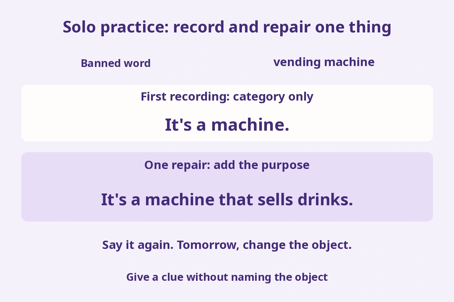 Solo practice: record and repair one thing