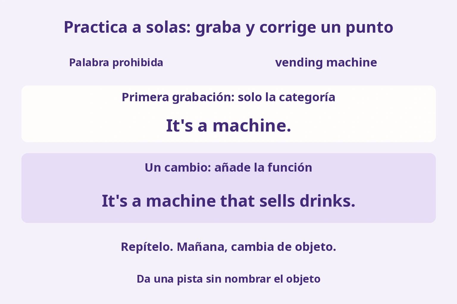 Practica a solas: graba y corrige un punto