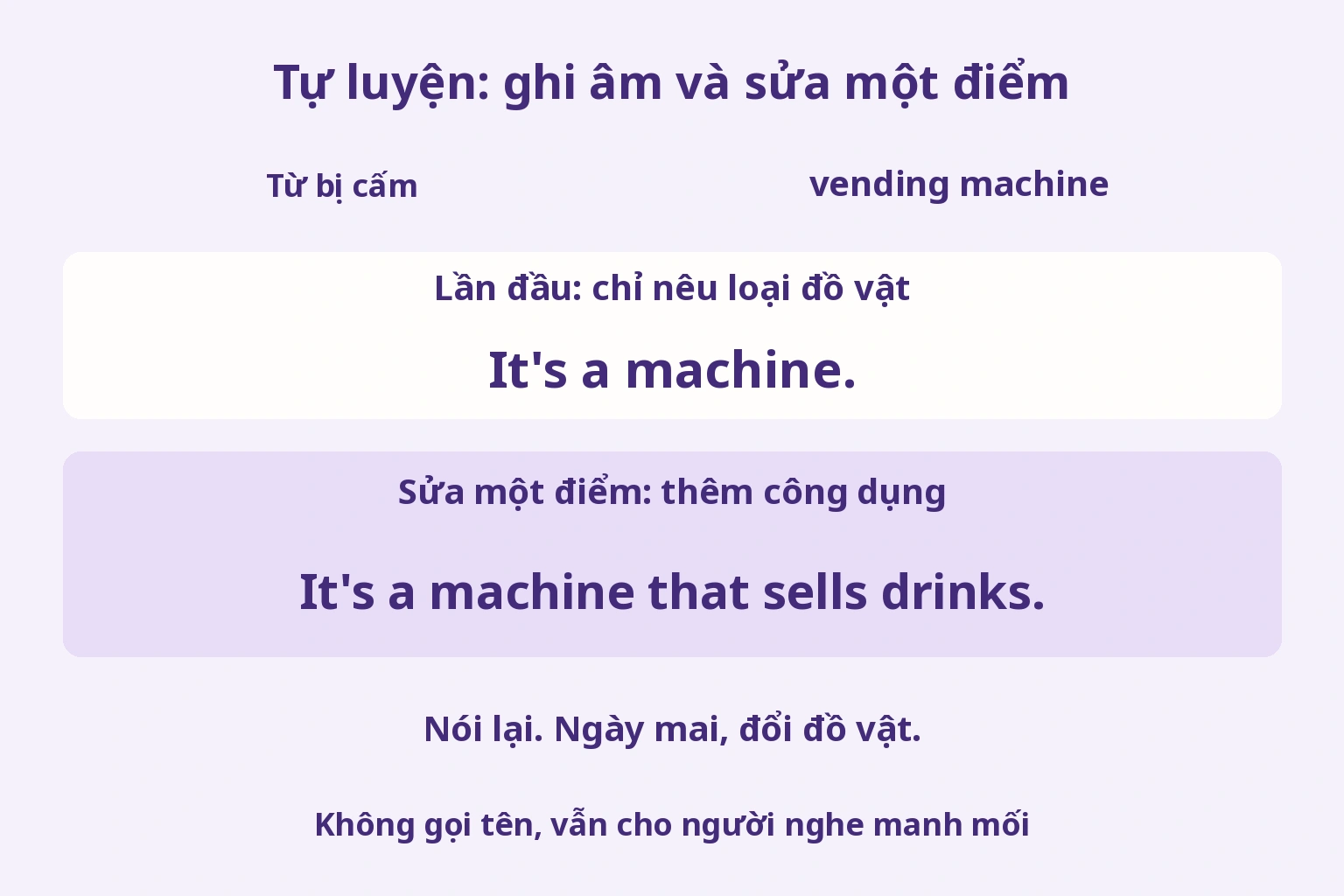 Tự luyện: ghi âm và sửa một điểm