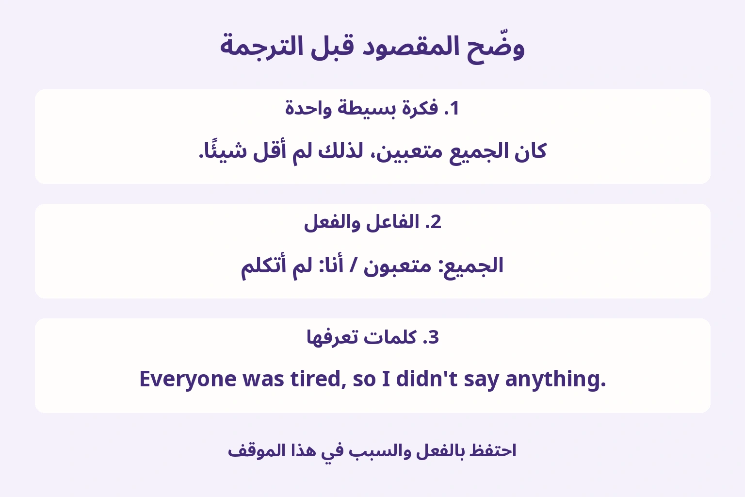 وضّح المقصود قبل الترجمة