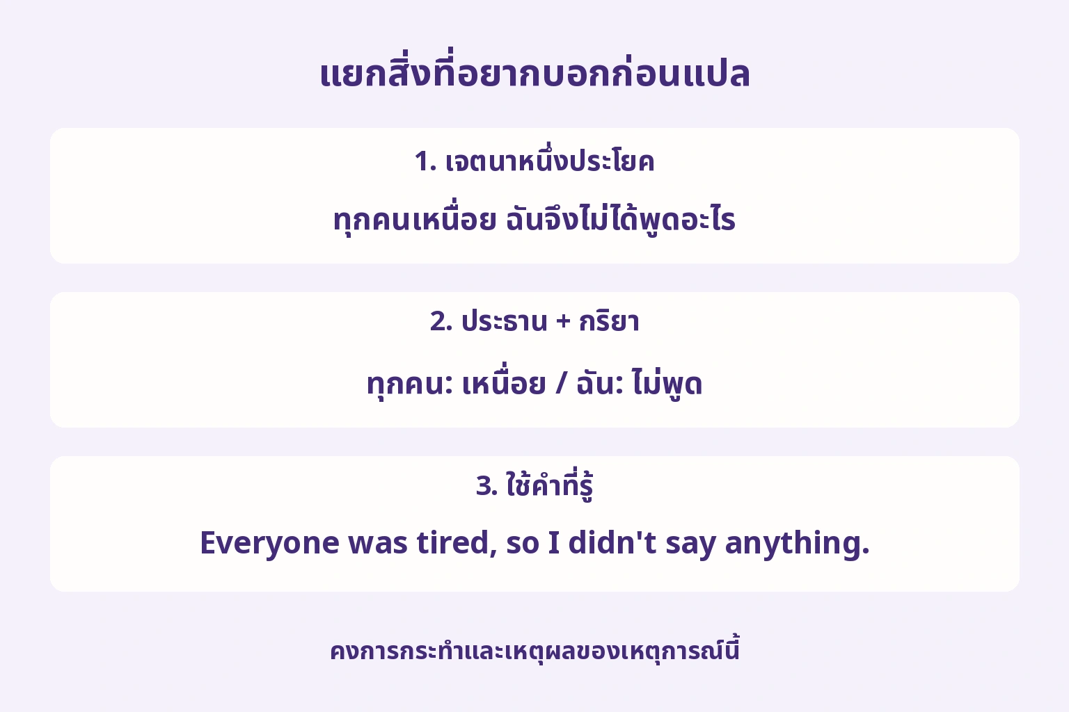 แยกสิ่งที่อยากบอกก่อนแปล