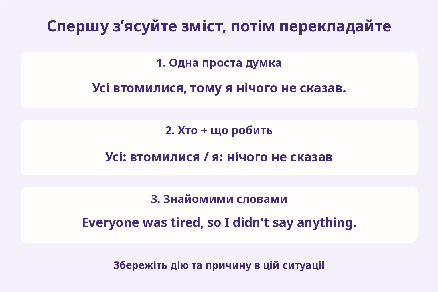 Спершу з’ясуйте зміст, потім перекладайте
