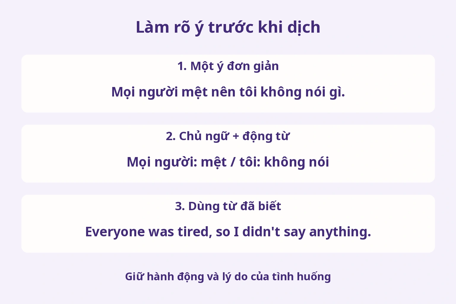 Làm rõ ý trước khi dịch