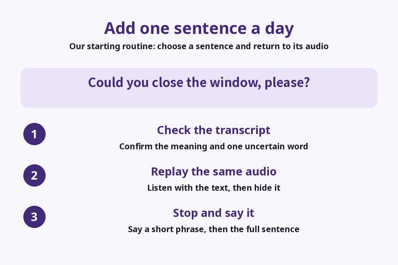 Check the sentence in writing, replay the same audio, then stop and say it