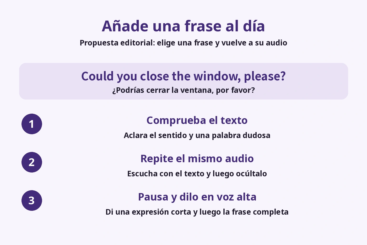 Comprueba el texto, vuelve al mismo audio, pausa y di la frase