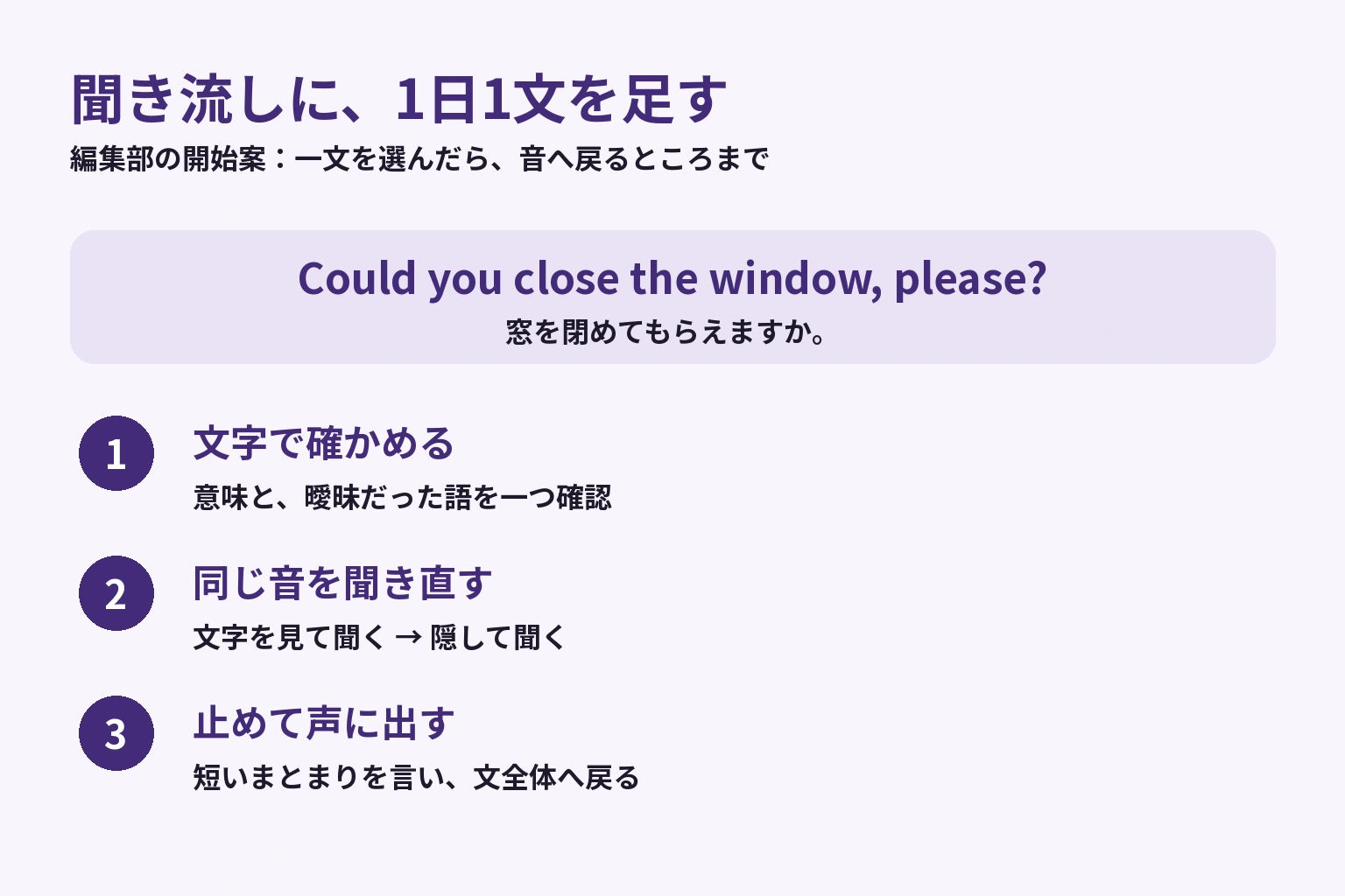 Could you close the window, please?を文字で確かめ、同じ音声を聞き直し、音声を止めて声に出す一文練習の図