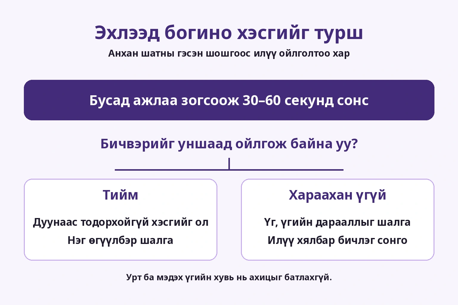 Богино хэсэг сонсоод бичвэрээр ойлгож байвал дуугаа шалгах, үгүй бол хялбар материал сонгох