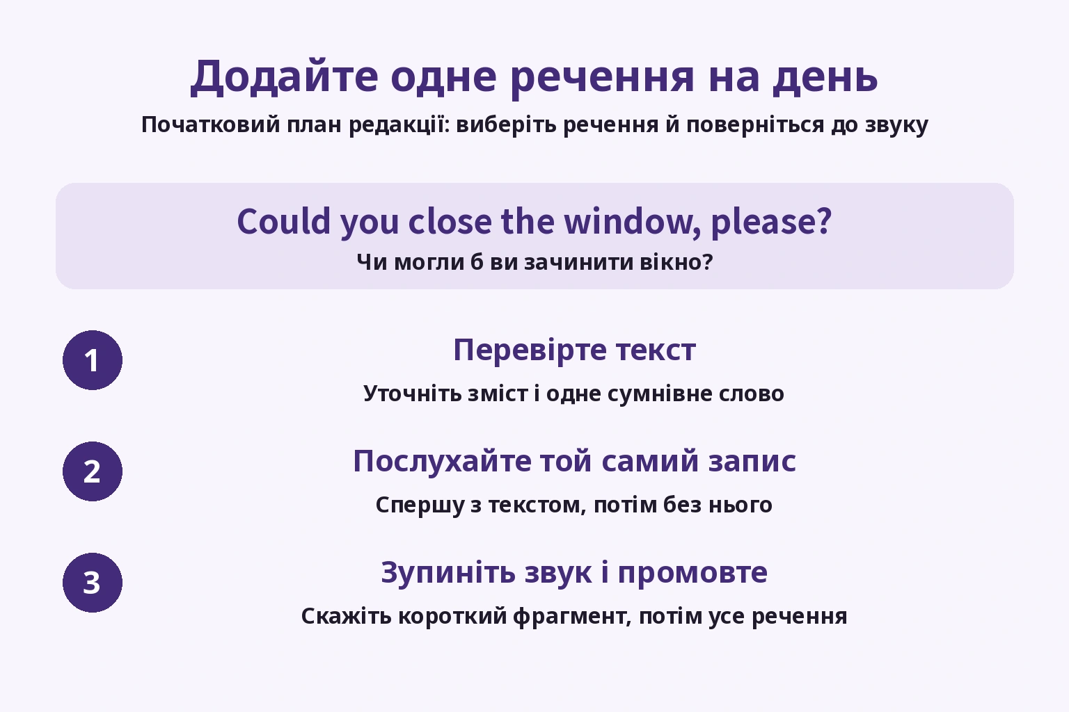 Перевірити текст, повторити запис, зупинити й промовити