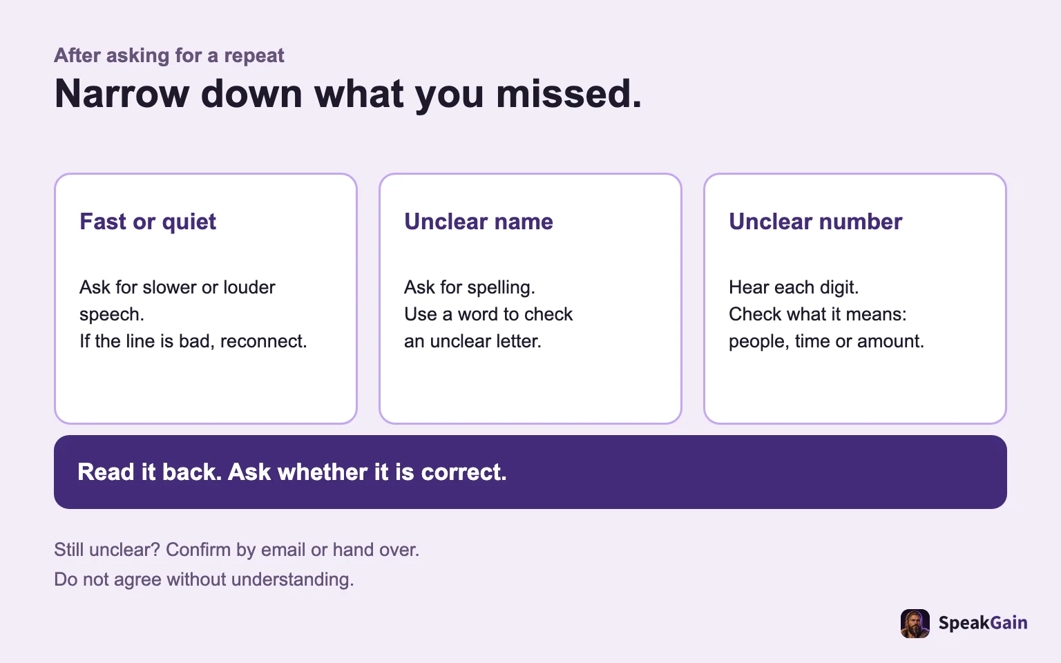 Ask for slower or louder speech, spelling or individual digits as needed, then read back and check.