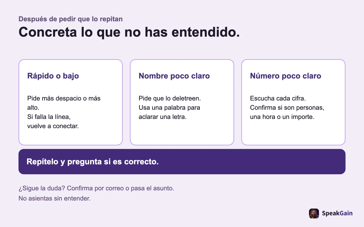 Pide menor velocidad, más volumen, deletreo o cifras sueltas según el problema; después lee lo anotado para comprobar.