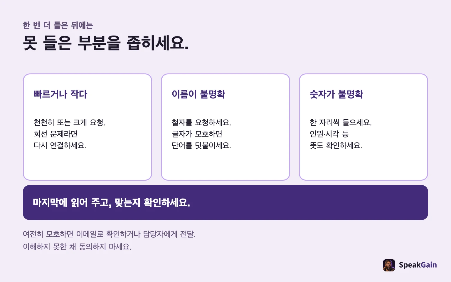 속도·음량·철자·한 자리 숫자 중 필요한 방식을 고르고, 다시 읽어 확인합니다.