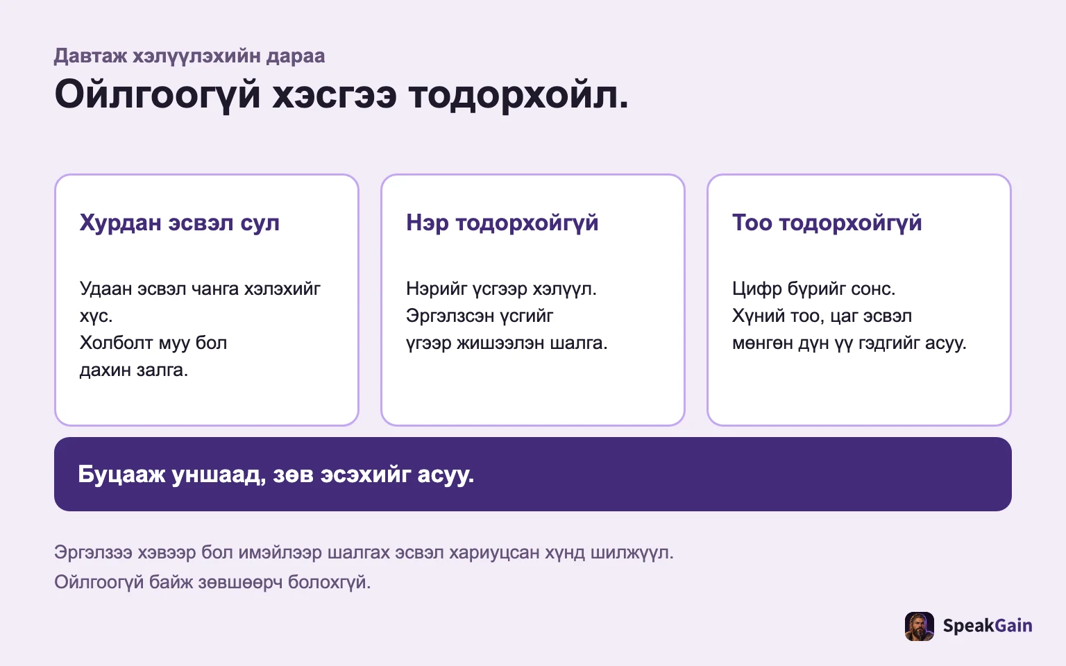 Удаан, чанга, үсгээр эсвэл цифрээр хэлүүлэхийг сонгоод буцааж уншиж зөв эсэхийг асуу.