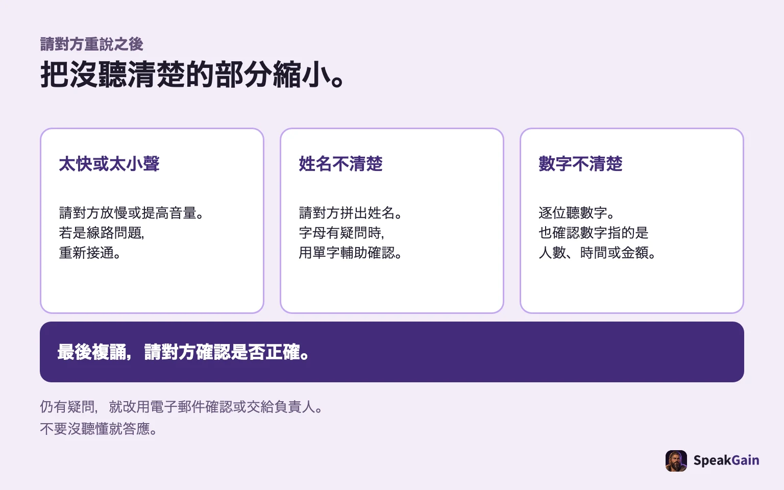 依問題改用慢說、大聲說、拼字或逐位數字，最後念回來核對。