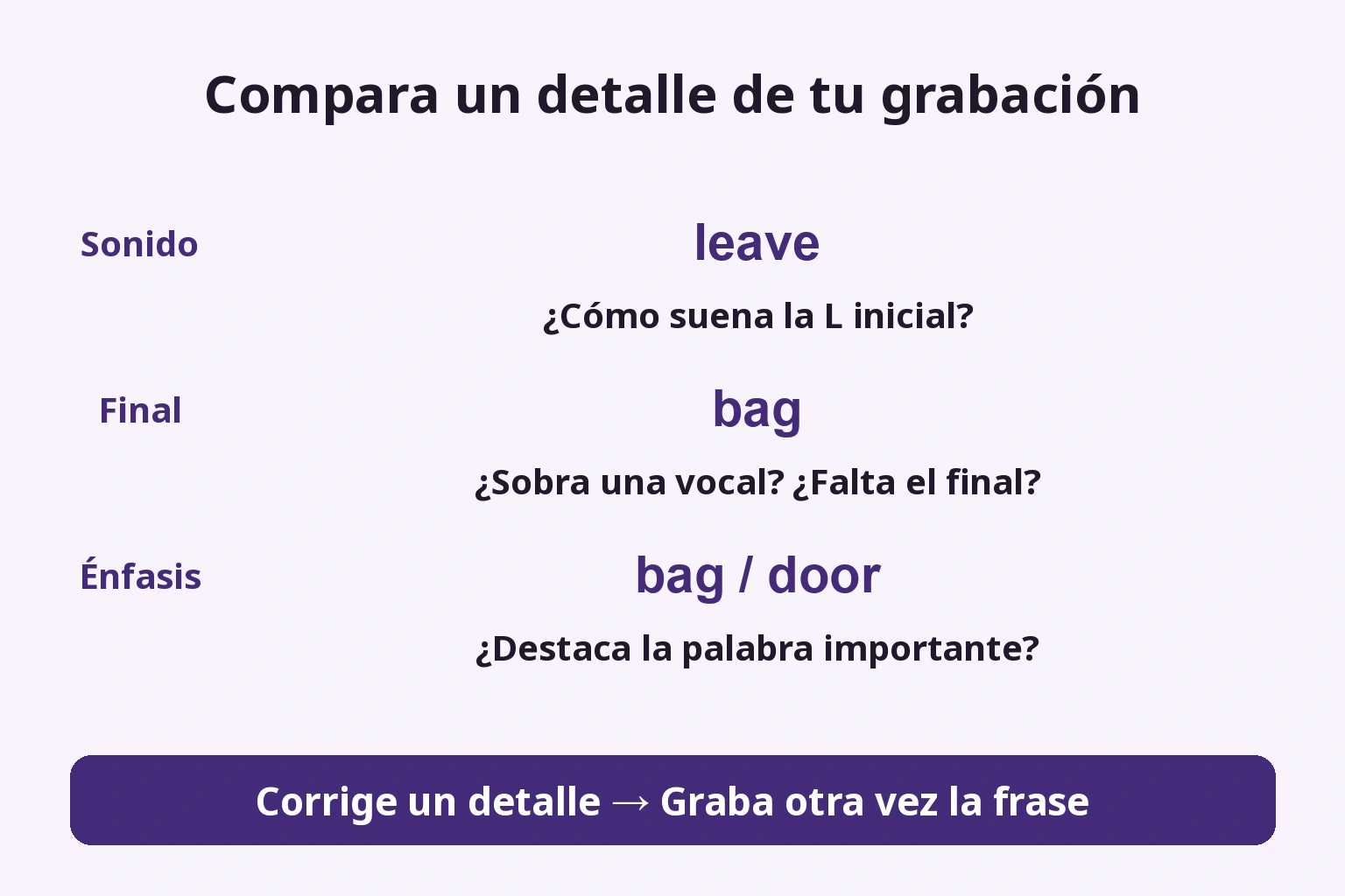 Compara un detalle de tu grabación: ¿Cómo suena la L inicial?; ¿Sobra una vocal? ¿Falta el final?; ¿Destaca la palabra importante?